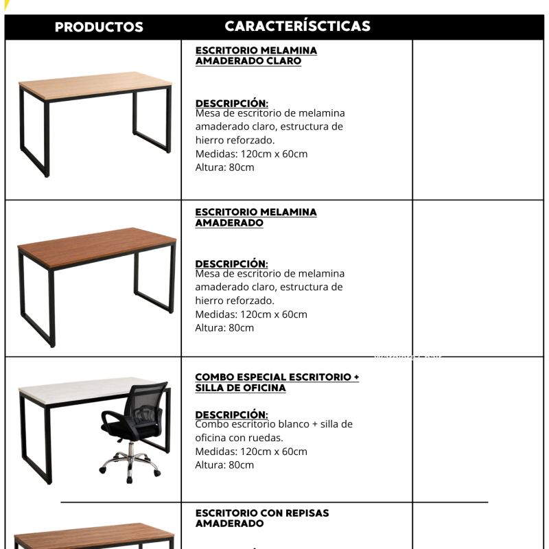 Escritorios melamina amaderado y estructura de hierro