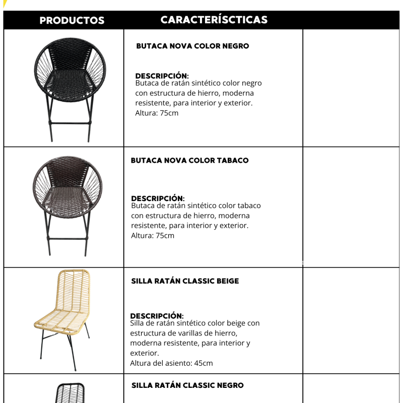 Sillas de ratán y estructura de hierro